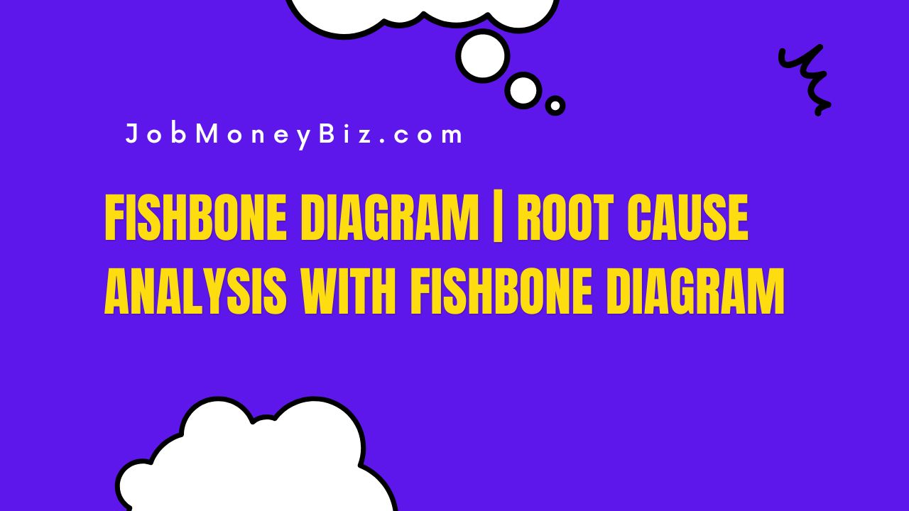 Read more about the article Fishbone Diagram | Root Cause Analysis with Fishbone diagram